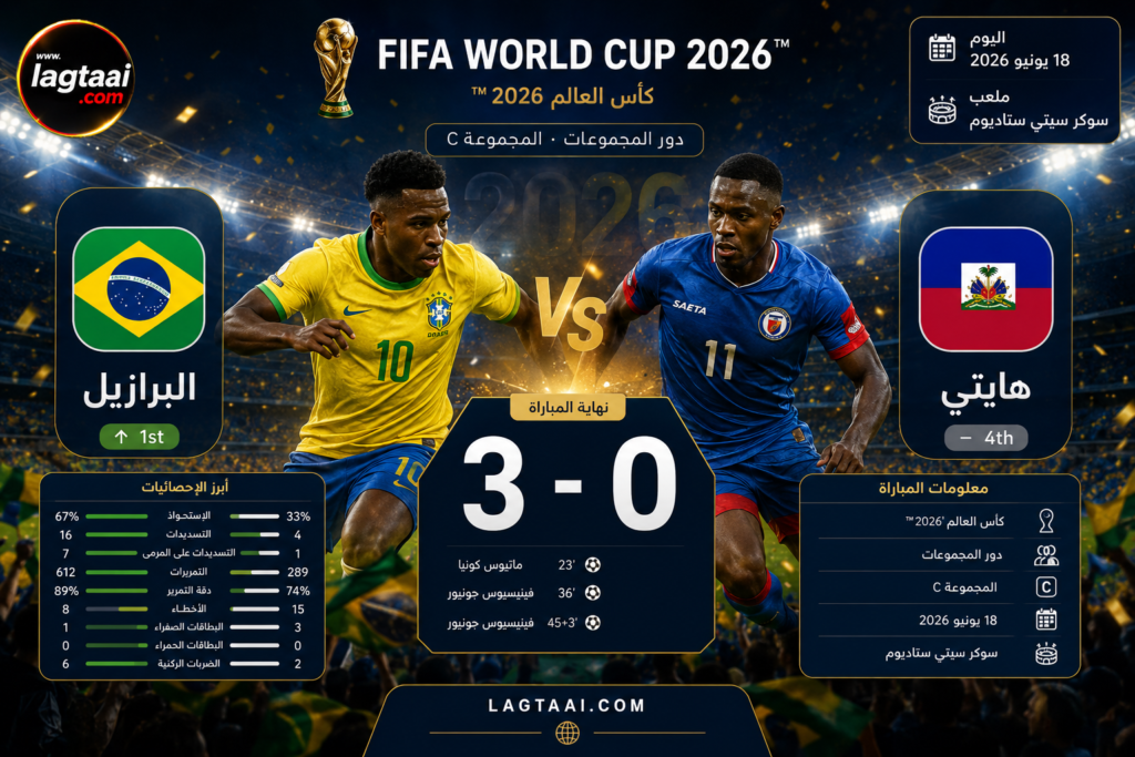 البرازيل تؤكد حضورها بثلاثية نظيفة أمام هايتي وتنعش حظوظها في صدارة المجموعة
