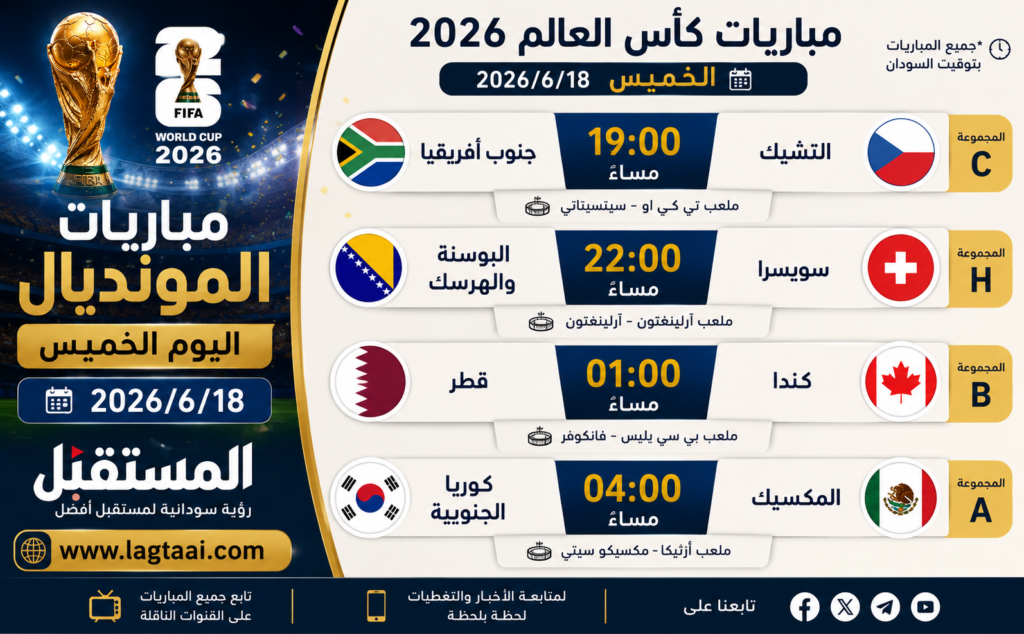 جدول مباريات المونديال لليوم الخميس 2026/6/18 بتوقيت السودان