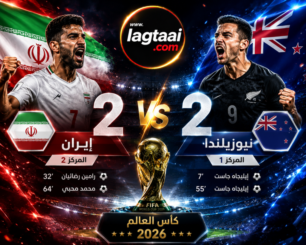 إيران 2 – 2 نيوزيلندا.. مباراة مثيرة انتهت بتقاسم النقاط في افتتاح مشوار المجموعة السابعة