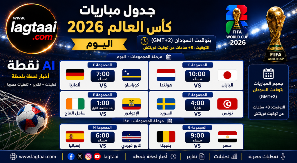 جدول مباريات المونديال كاس العالم 2026 لليوم الأحد ١٤ يونيو ٢٠٢٦ بتوقيت السودان  ..